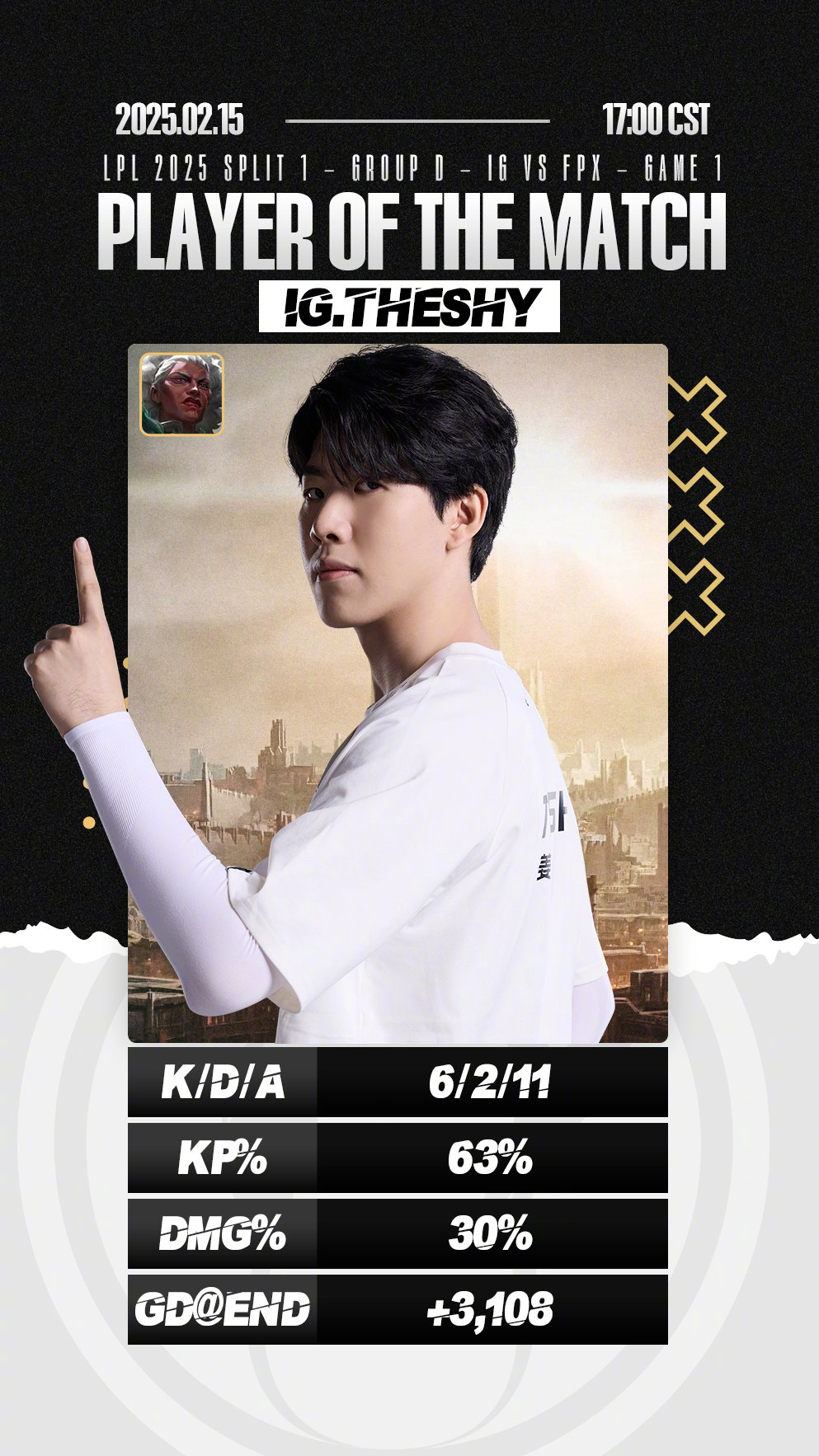 IG完胜NS,Ming爆发神勇 IG完胜NS,Ming爆发神勇